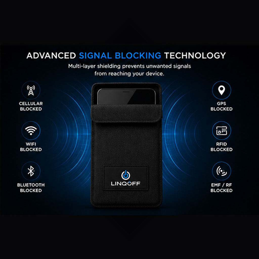 LINQOFF™ Pro Phone Shield
