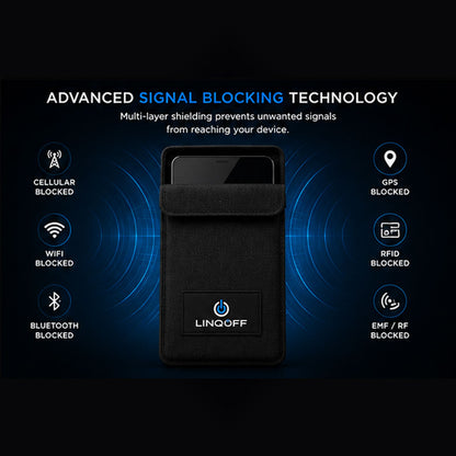 LINQOFF™ Pro Phone Shield