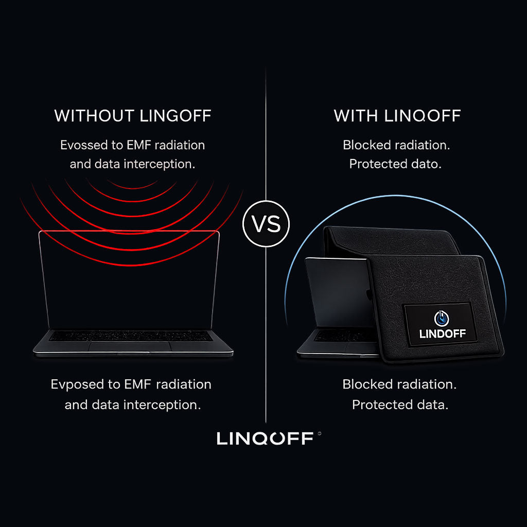 LINQOFF™ Laptop Shield